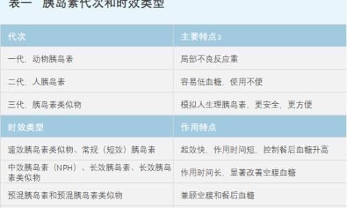 赤霞珠和山葡萄区别在哪-赤霞珠和山葡萄区别-专业赤霞珠葡萄好吃吗平台-赤霞珠与其他葡萄品种的区别